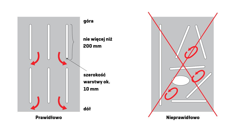 porady dotyczace bezpiecznego i estetycznego montazu luster1