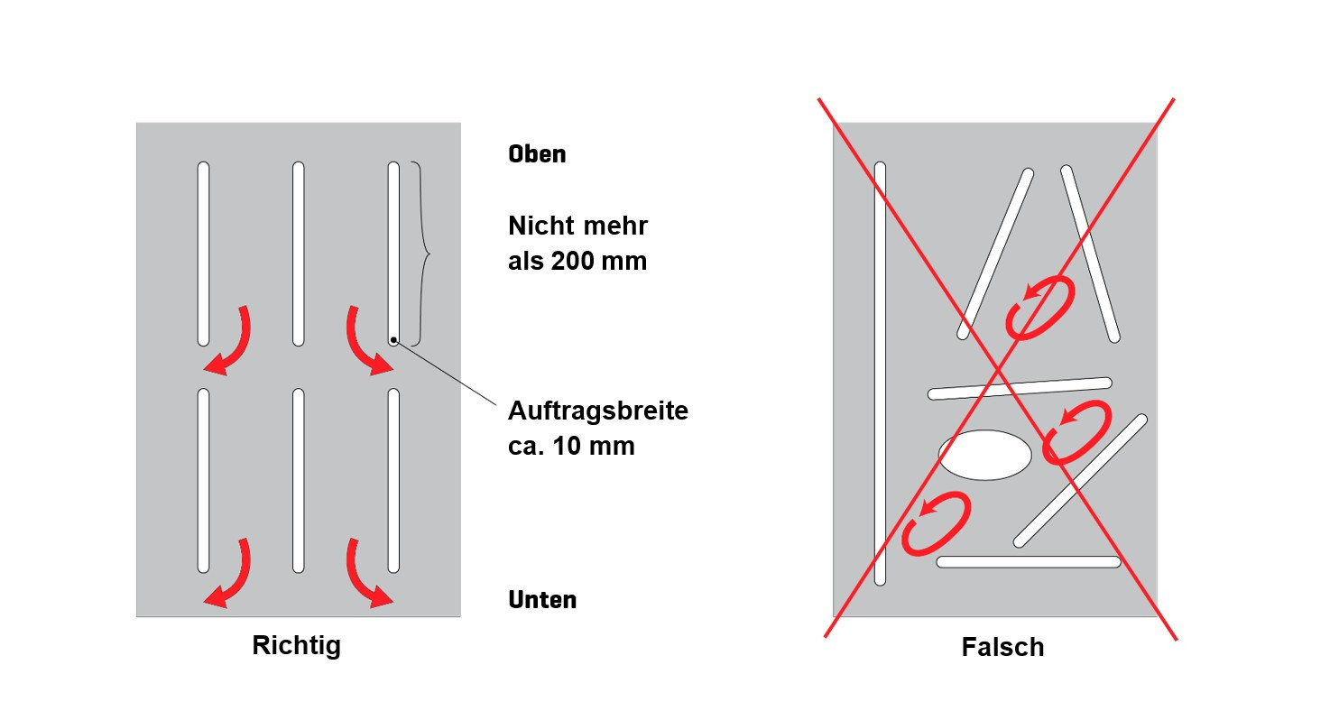 tipps fur die sichere und asthetische befestigung von spiegeln1