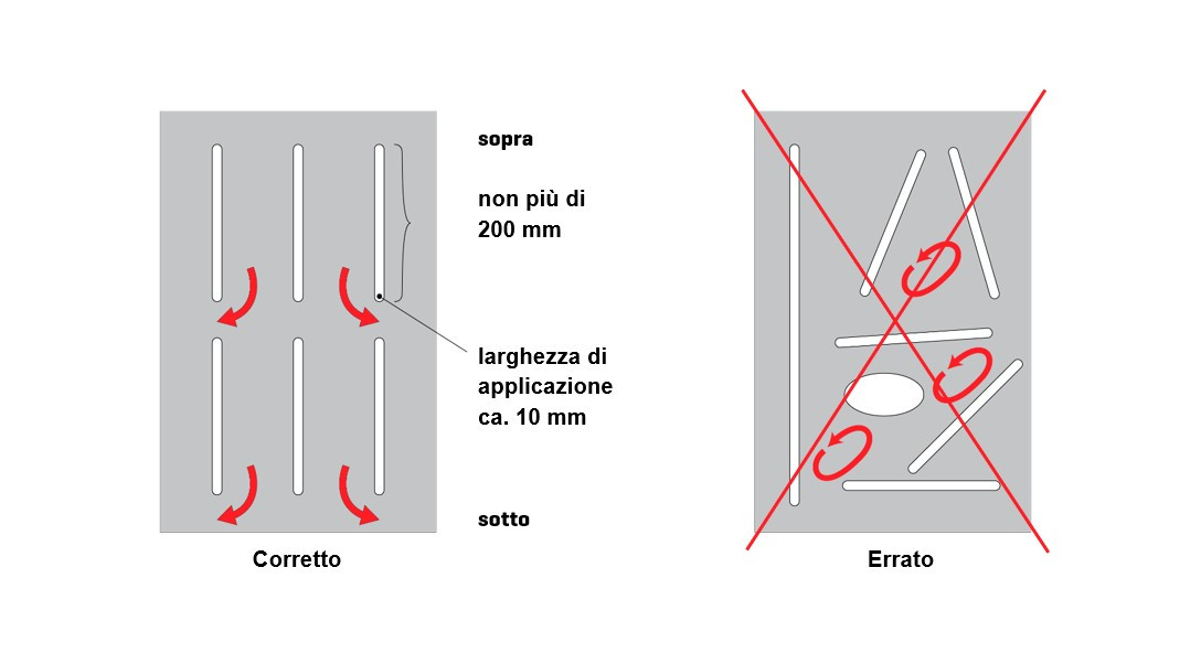 consigli per un fissaggio sicuro ed estetico degli specchi1