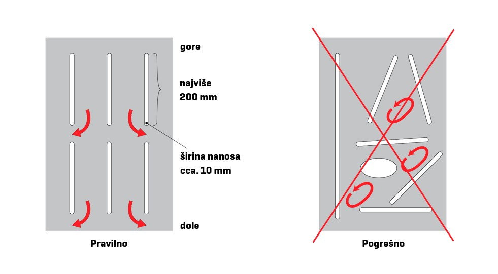 saveti za sigurno i estetsko postavljanje ogledala1