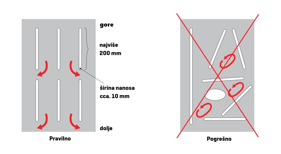 savjeti za sigurno i estetsko pricvrscivanje ogledala1