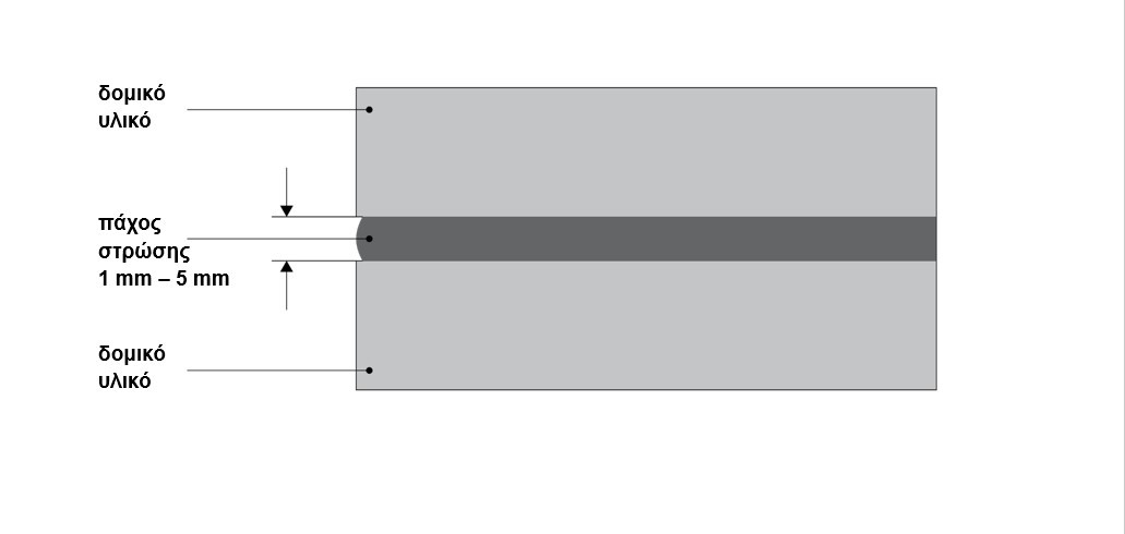 tips for safely and aesthetically mounting mirrors2 gr