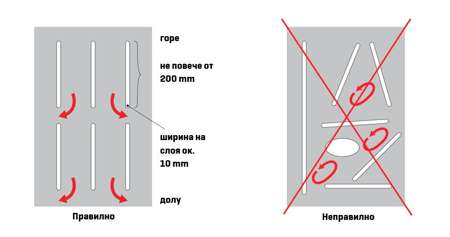 tips for safely and aesthetically mounting mirrors1 bg