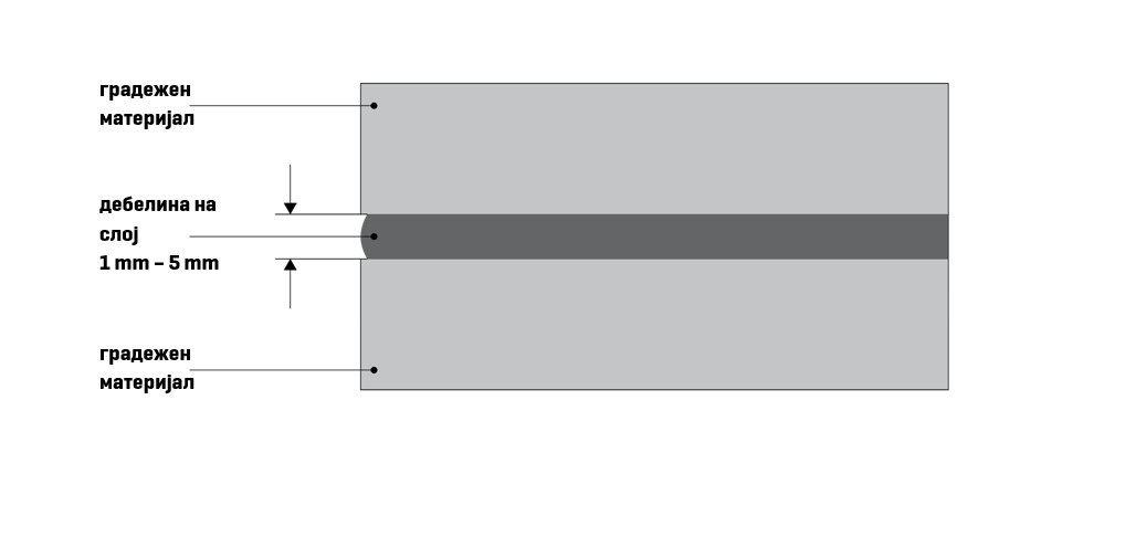 tips for safely and aesthetically mounting mirrors2 mk